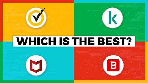 mcafee vs kaspersky vs bitdefender.